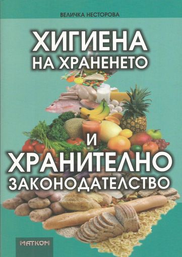 Хигиена на храненето и хранително законодателство