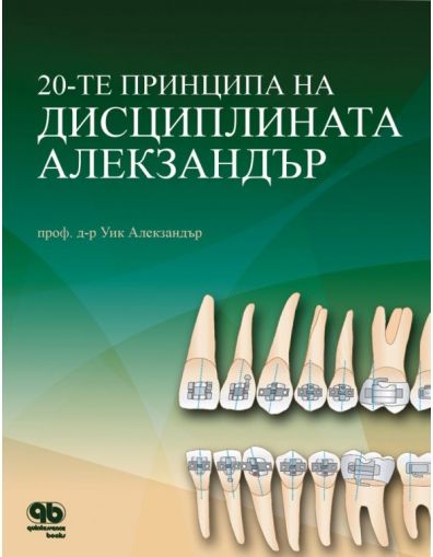 20-те принципа на дисциплината Алекзандър