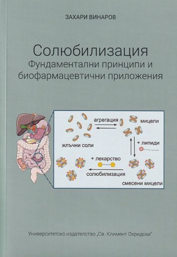 Солюбилизация. Фундаментални принципи и биофармацевтични приложения