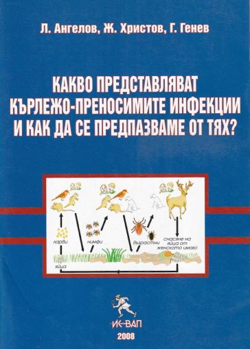 Какво представляват кърлежо-преносимите инфекции и как да се предпазваме от тях?