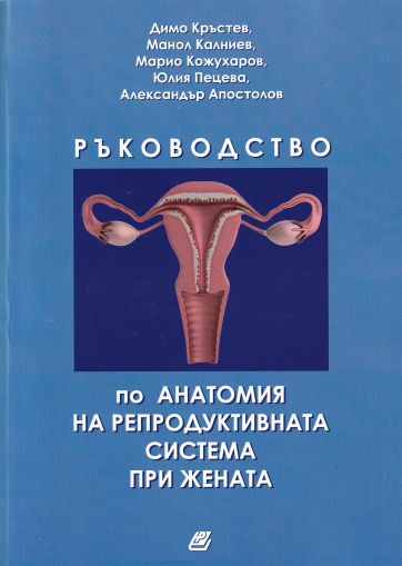 Ръководство по анатомия на репродуктивната система при жената